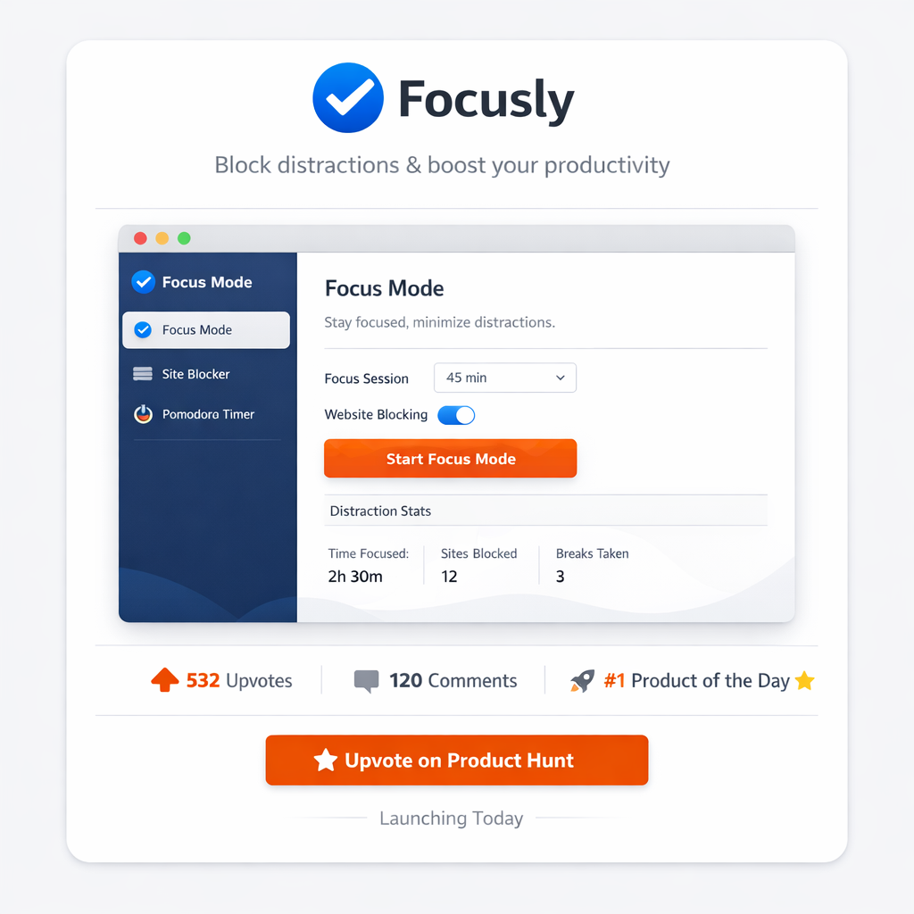 Producthunt to Visual example result after